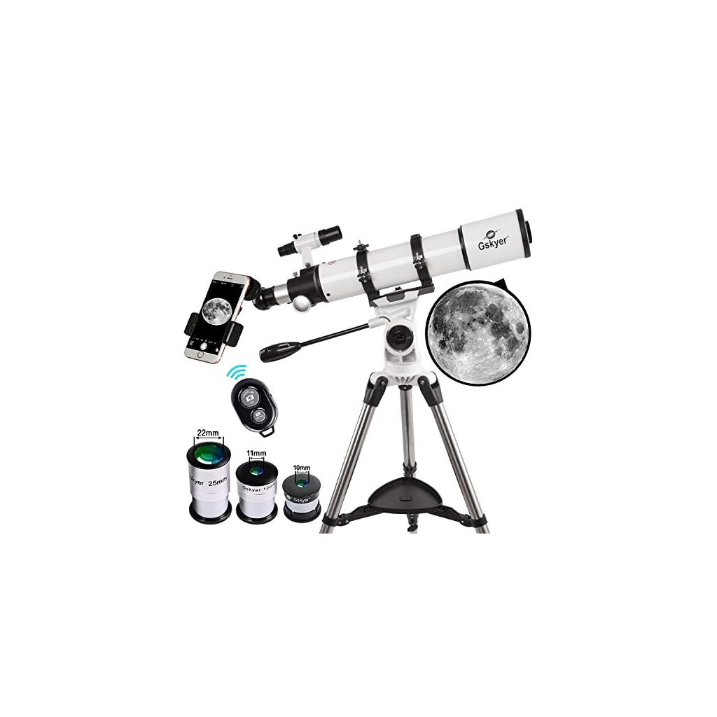 What Are The Different Types Of Telescopes The Gift Mall