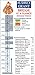 Bridge at a Glance