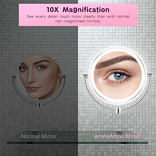 image for AmnoAmno 8.5