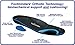 Footminders Comfort Orthotic Arch Support Insoles for Sport Shoes and Work Boots (Pair) (X-Small: Men 3½ - 5 Women 4½ - 6) - Relieve Foot Pain Due to Flat Feet and Plantar Fasciitis