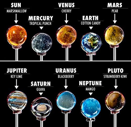 GagLAB Planet Lollipops