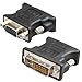 RELPER-LiNESO HDMI Female to DVI Male and DVI Male to VGA Female Adapter Kit (HDMI F to DVI M & DVI M to VGA F)