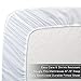 Bare Home 2-Pack Fitted Bottom Sheets Split Head Flex King - Premium 1800 Ultra-Soft Wrinkle Resistant Microfiber - FlexTop Bed - Deep Pocket Fitted Sheet (Split Head Flex King, White)