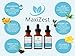 MaxiZest Hyaluronic Acid Serum for Skin Deep Moisture Anti Aging Serum for Dry Skin Plumps, Hydrates & Restores Dry Damaged Skin Leaving It Visibly Smoother & Suppler, 1 FL. OZ. (30 mL)