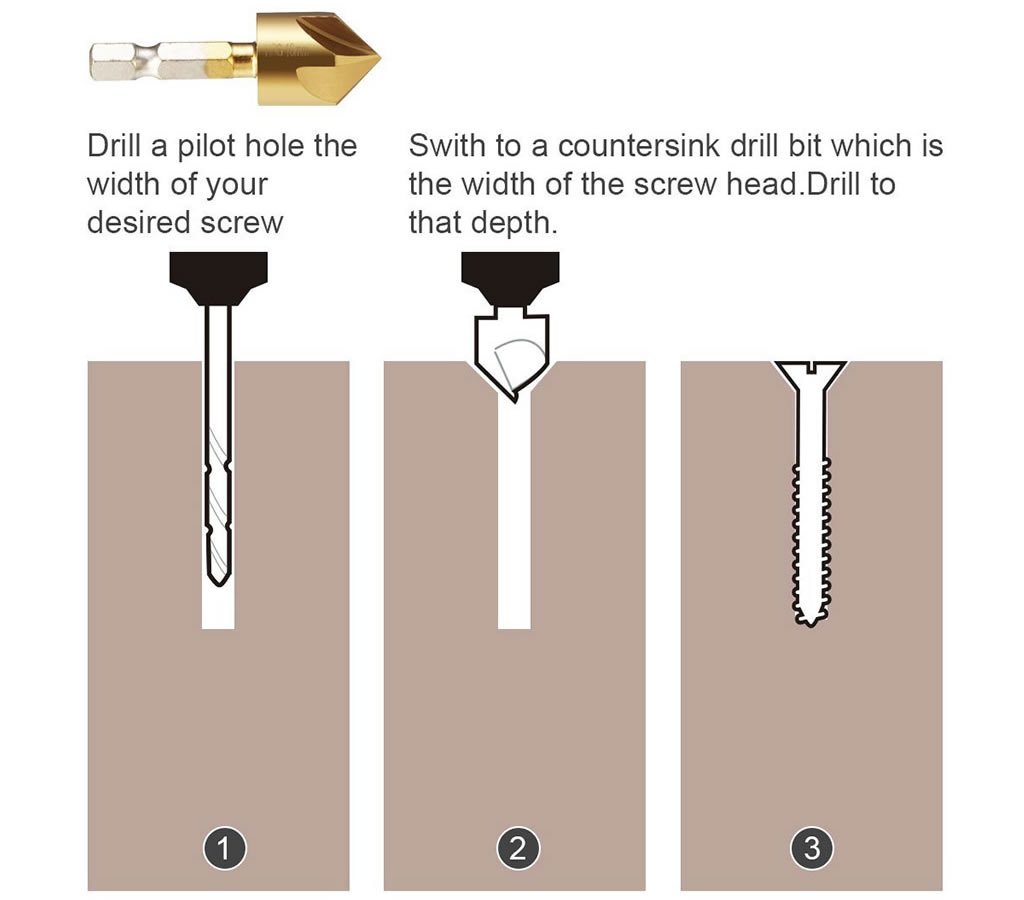 Countersink Drill Bit- 6PCS 90 Degree HSS 1/4\'\' Hex Shank 5 Flute Countersink Drill Bit Set for Wood Quick Change Bit 6mm-19mm