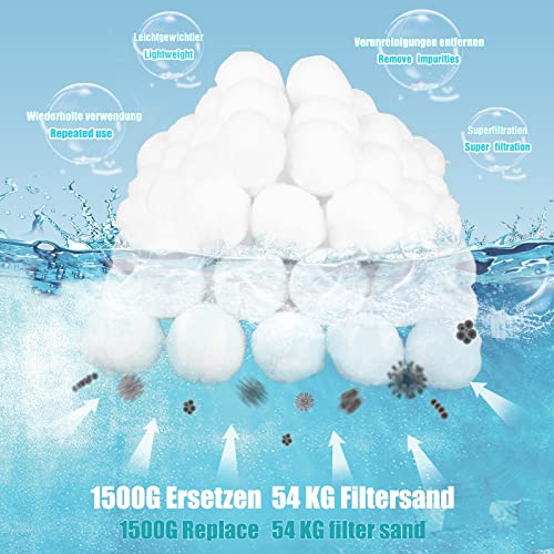 VAZILLIO Filter Balls, 1500g Pool Filter Balls Can Replace 54kg Sand Filter, Suitable for Various Filter Systems, Sand Filter