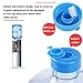 Freebily 5Pcs Blue 3 & 5 Gallon Water Bottle Screw on Cap Reusable Replacement Anti Splash Lids Blue One Size
