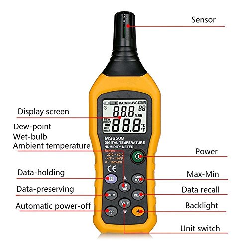 Digital Temperature and Humidity Meter,Thermometer Hygrometer,Wet Bulb