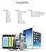 HomeSpot Short iPhone Charger Lightning Cable Charging Cord MFI 5