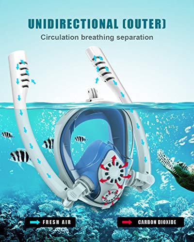 image for Aven Snorkel Mask Full Face K2 Free Breathing Backstroke Swimming [Dou