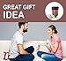 Scent flavored Cola cup | Drink aromatic water and fewer beverages | For kids, women, men, weight loss | great gift idea | Sugar free, BPA free By The Right Cup