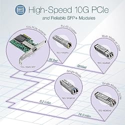 TRENDnet 10 Gigabit PCIe SFP+ Network
