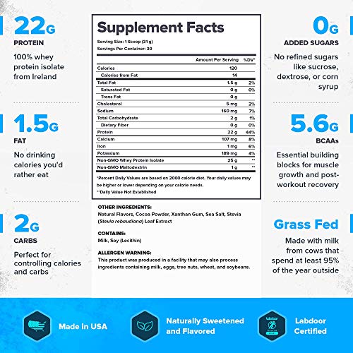 Legion Whey Whey Isolate Protein Powder From Grass Fed Cows Low Carb 