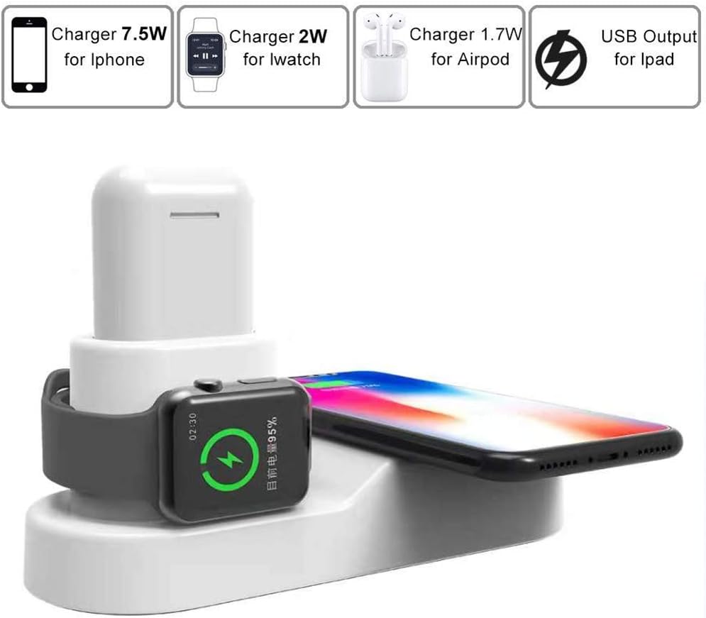 FACEVER 36W 3 in 1 Wireless Charger Station, Fast Qi Wireless Charger Compatible With Apple Watch iWatch Airpods iPhone SE 2020/11/Pro Max/XS/XR/X/8, Samsung S9 S8+, Qi-enabled Devices -White