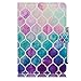 iPad Mini Case - LittleMax(TM) Synthetic Leather Auto Wake/Sleep Stand Case [Card Holder] Flip Folio Wallet Case Cover for iPad Mini 3/2/1 [Free Cleaning Cloth,Stylus Pen]--# Colorful Circles