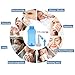 Xcellent Global 300ml Nasal Wash Cleaner Nasal Irrigation Sinus Rinse Nose Care for Adult and Children Allergic Rhinitis Treatment HG197
