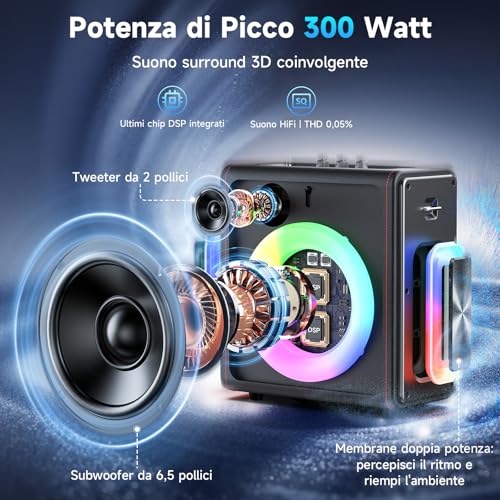 HWWR Karaoke with 3 Wireless Microphone, 120W Bluetooth 5.3 Portable Speaker with Upgraded Subwoofer for Adults, PA System with Echo Adjustment, Support TWS/TF Card/USB/AUX/Live