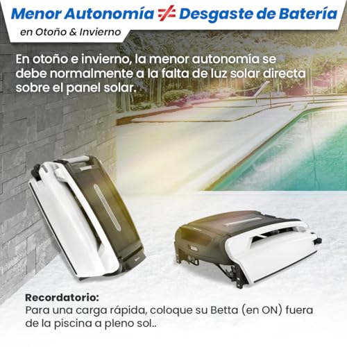 Betta SE Solar Pool Skimmer Robot – Automatic Surface Cleaner, 30h Battery, Salt and Chlorine Resistant Motors, Obstacle Avoidance, Cleaning 24/7 (White)