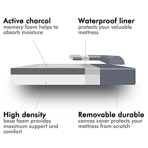 LOAOL 4"Â Durable WATERPROOF Memory Foam Pet Bed Mattress Orthopedic Dog Sofa Couch with Changeable Cover (L, Woven Gray)