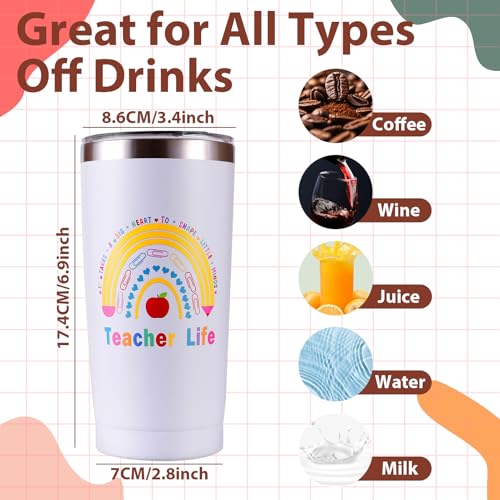 COSBERY Thank You Teacher Gifts for Women, 20Oz Stainless Steel Teacher Travel Mug with Lid and Straw, Best End of the Year/Christmas/Birthday/Leaving Gifts from Students/Parents