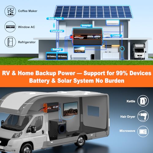 3000 W Inverter 12 V to 230 V Pure Sine Wave Voltage Converter with 2 EU Sockets, 30 W USB-C, 5 V 3.1 A USB, LCD Remote Control, for Caravans, Trucks, Solar Energy, Peak Power 6000 W