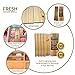 Cedar Wood Panels | Drawer Liners | Clothing Storage | Closet Storage | Car Trunk |Moth Protection | Natural | Non Toxic |Let Nature Do The Job! 10 Pack
