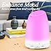 Essential Oil Diffuser, Avaspot 120ml Ultrasonic Aroma Diffuser Portable Aromatherapy Diffuser Humidifier with 7 Colors LED Lights, Adjustable Mist Mode & Waterless Auto Off For Home Office 2 Pack