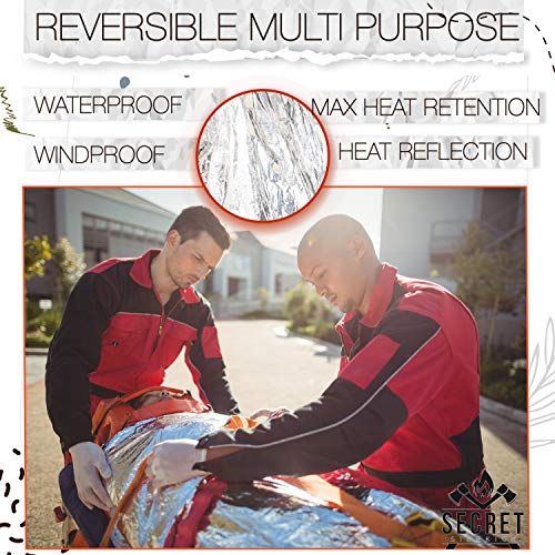 Emergency Blankets and Mylar Rain Poncho (4 Pack) Survival Gear and