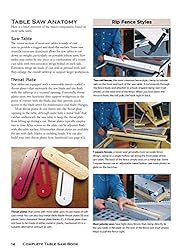 Complete Table Saw Book, Revised