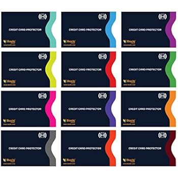 Set of 12 RFID Blocking Sleeves by Boxiki Travel | 12 Credit Card Protector Holders | Identity Theft Protection Secure Sleeves for Credit Cards, Debit Cards (Navy Blue)