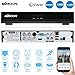 KKmoon 4 Channel 960H CCTV Surveillance Video Recorder H.264 HDMI Mobile Phone View Motion Detection