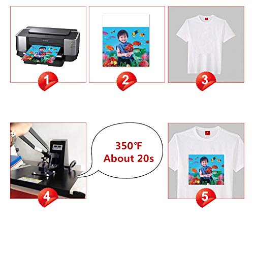 Sublimation Heat Transfer Paper Size A3 Plus - 19 x 13 Inches (100 Sheets/Pack) - Thumbnail 4