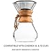 Barista Warrior Compatible for Chemex & Hario V60 Pour Over Coffee Filters - Reusable Stainless Steel - Best Coffee Maker and Bar Accessories (Silver)