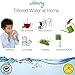 Water Filter Pitcher 8 Cup with LED indicator. Removes Tap Water Lead, Chlorine and Metals. WQA & BPA Free Certified Jug. Ionizer Makes Faucet Water Fresh, Clean, Healthy & Taste better. Free filter.