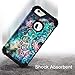 Hocase for iPhone 6s Case/iPhone 6 Case, Shockproof Heavy Duty Soft Silicone Rubber Bumper+Hard Plastic Hybrid Protective Case for iPhone 6s/iPhone 6 (4.7-inch Display) - Mandala in Galaxy