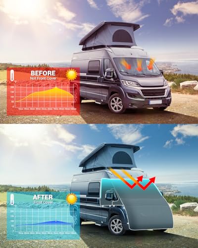 SUPAREE Ducato Sunshade Thermal Insulation Tarpaulin Ducato Windshield Camping Car Outdoor UV Blocking Winter Anti Hail for X250/290 2006-2022