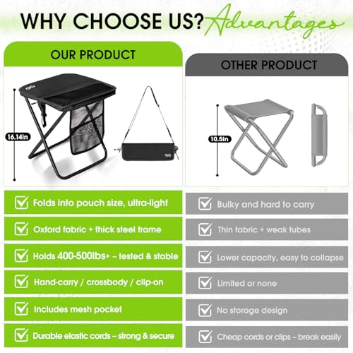 CAMDOOR Portable Collapsible Stool, 16″Folding Stool with 3 Side Pockets and Shoulder Strap, Extra Large Camping Chair Supports 400 lbs, Ultralight Portable Seat for Outdoor, Hiking, Fishing