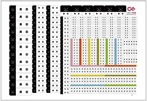 お名前シール 319枚 キャラクターdタイプ Sc151 かお ピンク 101 Bp26 653円