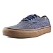 Vans Unisex Authentic (Washed Canvas) Skate Shoe