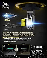 RENO H4 LED Bulbs,9003 LED Fog Light HB2 12000LM