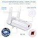 WiFi Extender AC1200Mbps EDUP Wireless Range Repeater 2.4/5GHz Dual Band WiFi Booster High Power Signal Amplifier with 2x4dBi Antenna to Smart Home & Alexa Devices(EP-2935)