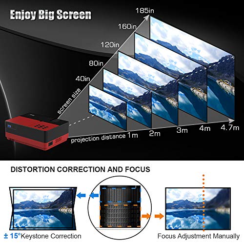 Wsky Portable Home Theater Video Projector - Newest 2019 3000Lux HD Video Projector - Support 1080P 1920x1080 Resolution - Perfect for Watching Movies Home Entertainment or Gift Giving (Red)