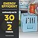 Valterra 3-Volt FridgeCool Fan, Refrigerator Fan for RV and Camper
