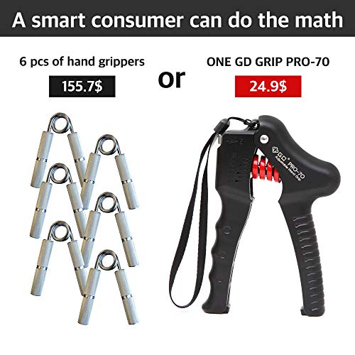 GD-GRIP-Pro-70-Hand-Grip-Strengthener-Adjustable-Resistance-55154-lbs-Hand-Strength-Trainer-Wrist-and-Forearm-Exerciser-Home-Gym-Fitness-Equipment-for-Hand-Strength