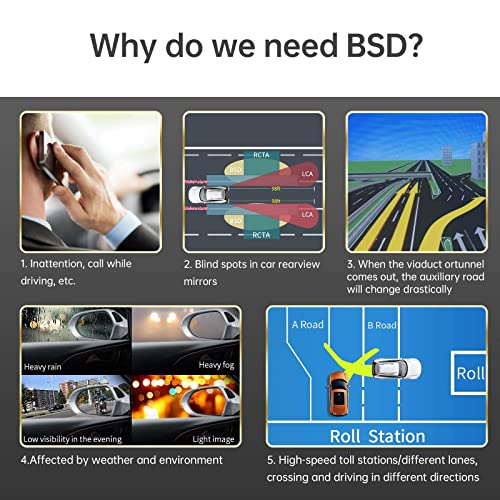Radar Mobil Mua BY-J Blind Spot Monitoring System, 24GHz Millimeter Wave Radar ...