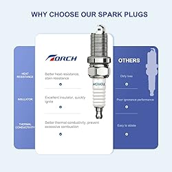 TORCH F6RTC 131-039 Spark Plug Replace for NGK