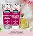 Kneipp Almond Blossom Body Wash & Body Lotion Gift