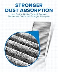 PHILTOP Cabin Air Filter, Replacement for