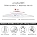 Dr. Foot’s Arch Support Shoe Inserts for Flat Feet, Gel Arch Pads for Plantar Fasciitis, Adhesive Insoles for Relieve Pain for Women and Men (3 Colors – 3 Pairs)thumb 4