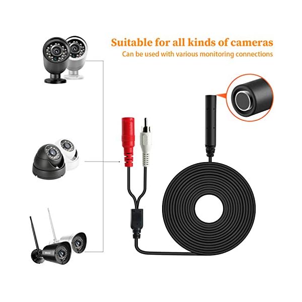 Dericam High Security Camera Microphone for CCTV/IP Camera/DVR/NVR
